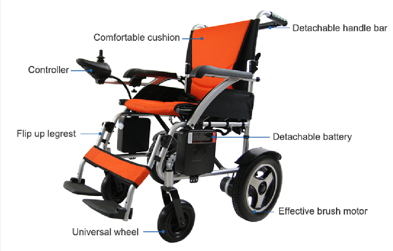 Mobilitykart Ultra Light Weight Folding Power Wheelchair
