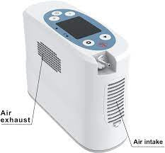 Oxymed P2-E6 (6 Pulse) Portable Oxygen Concentrator