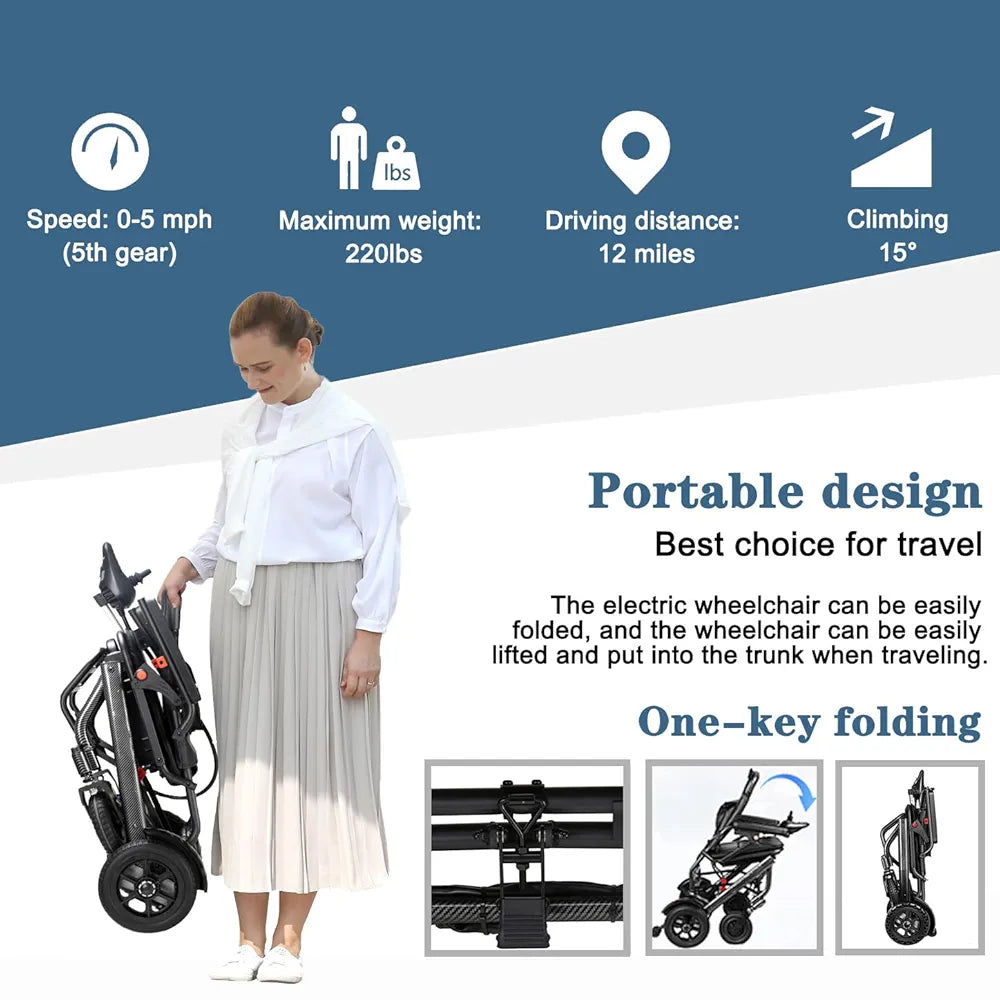 Lightest 16KG Compact Foldable Easy to Carry Electric Wheelchair with Wireless Remote