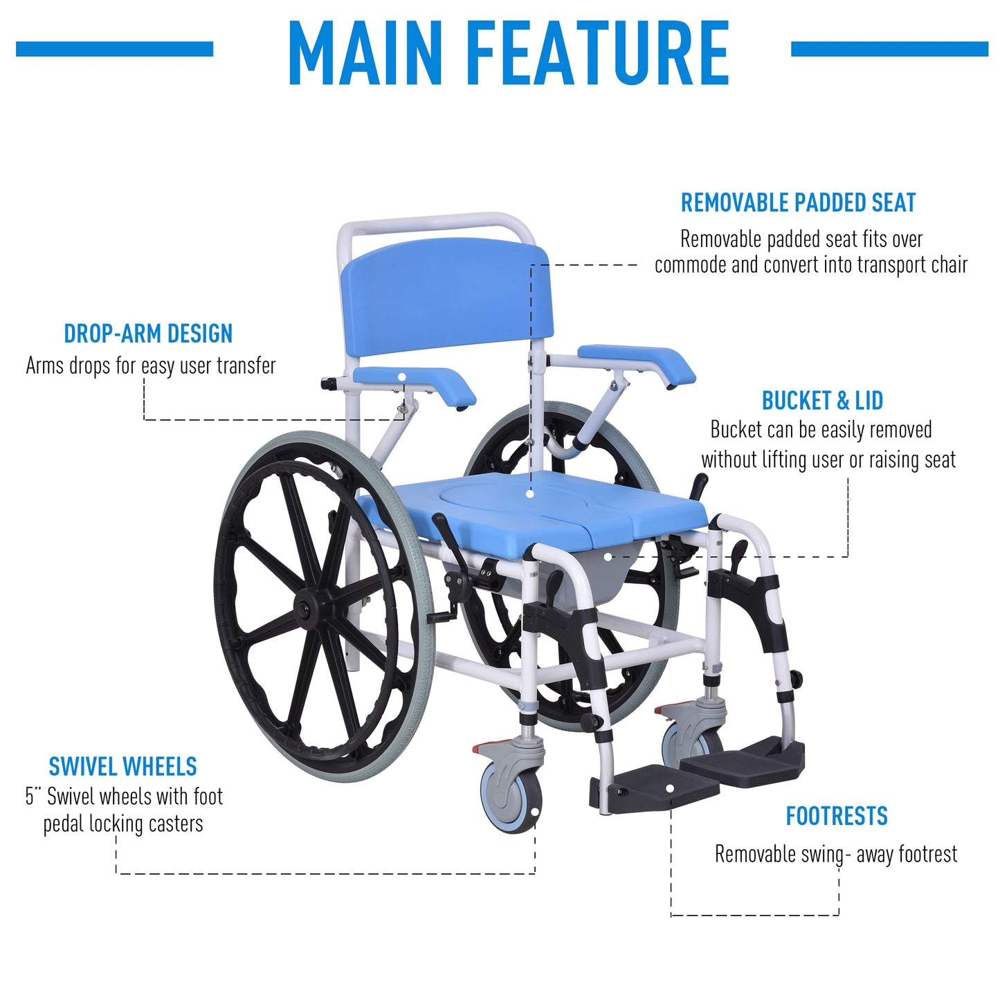 Self Propelled Multipurpose 3 in 1 Rolling Bathroom Wheelchair