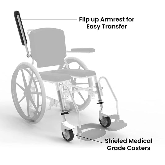 Prime SSS100 Self Propelled Shower Commode Wheelchair