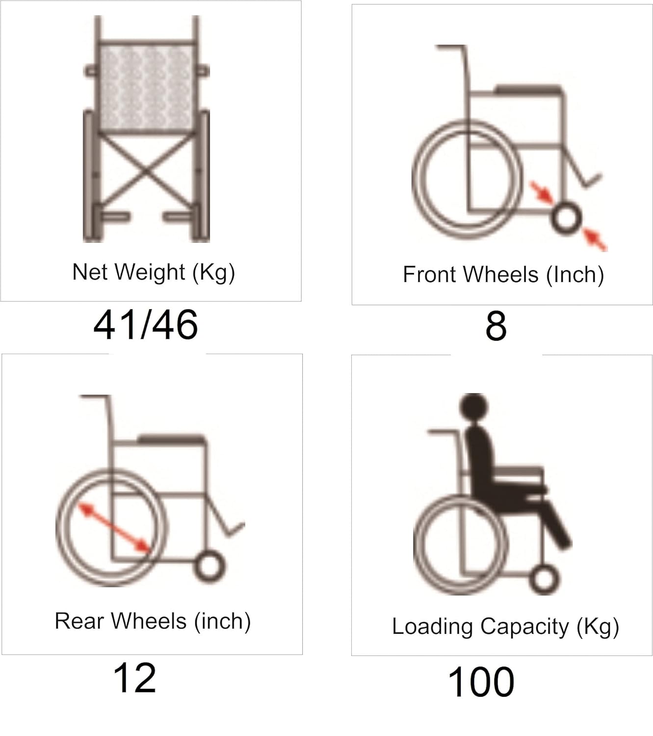 Evox WC 105E Power Wheelchair with Electromagnetic Brake