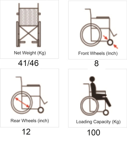 Evox WC 105E Power Wheelchair with Electromagnetic Brake