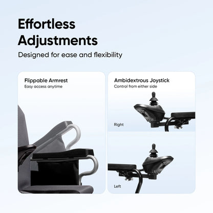 Frido Heavy Duty Recliner Electric Wheelchair