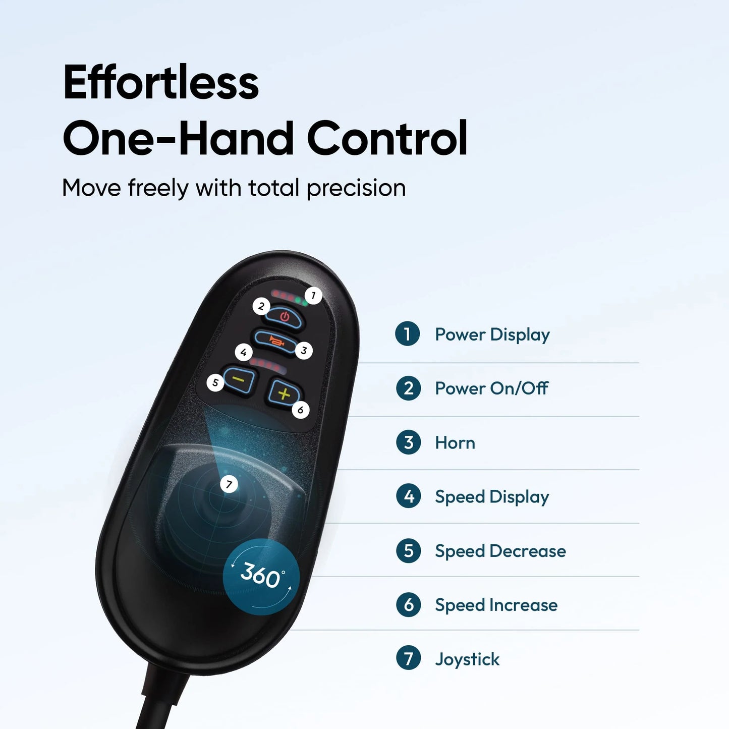 Frido Heavy Duty Recliner Electric Wheelchair