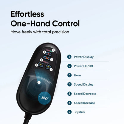 Frido Heavy Duty Recliner Electric Wheelchair