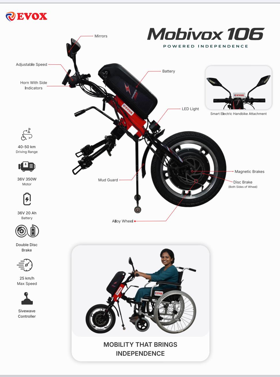 Mobivox RD Wheel Electric Attachment for Wheelchair