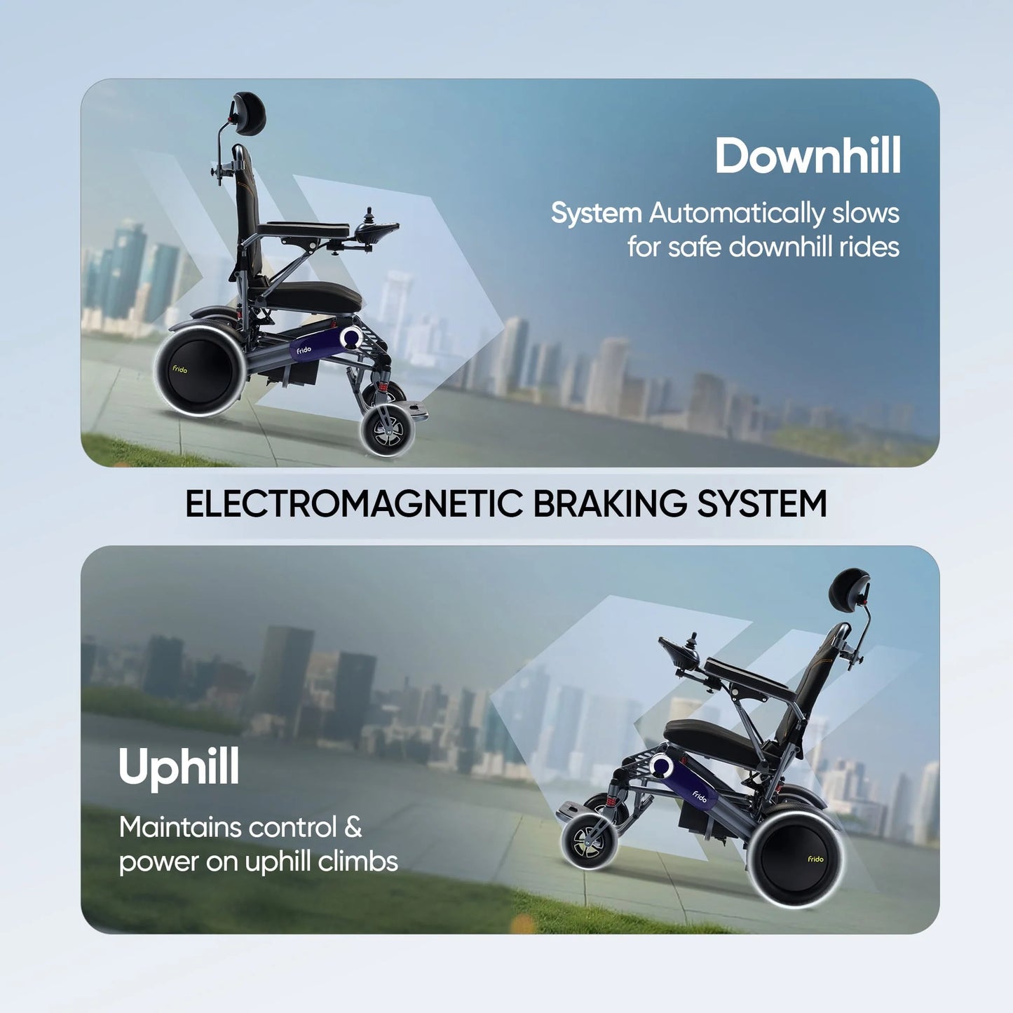 Frido Prime Plus Electric Wheelchair