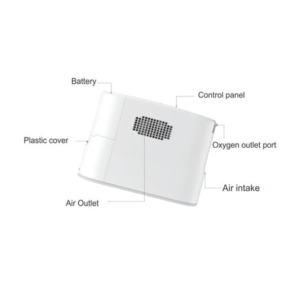 Oxymed P2 Portable Oxygen Concentrator