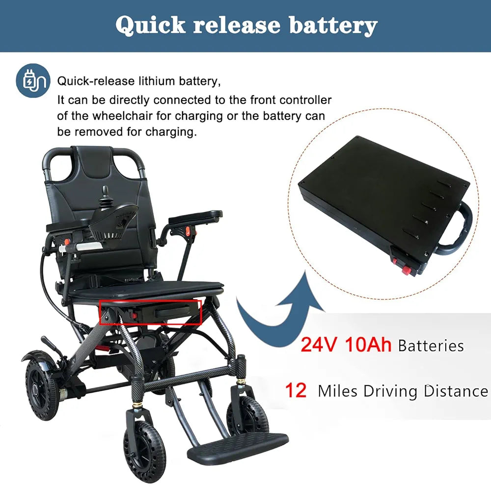 Lightest 16KG Compact Foldable Easy to Carry Electric Wheelchair with Wireless Remote