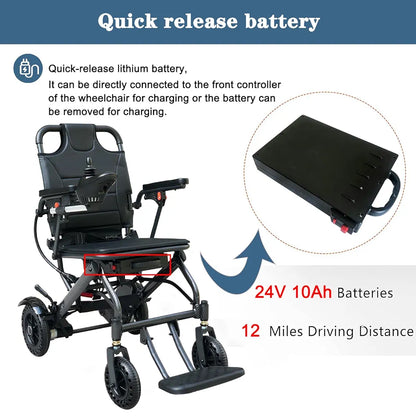Lightest 16KG Compact Foldable Easy to Carry Electric Wheelchair with Wireless Remote