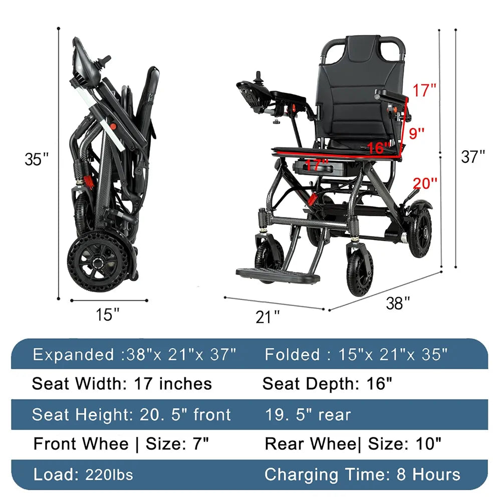 Lightest 16KG Compact Foldable Easy to Carry Electric Wheelchair with Wireless Remote