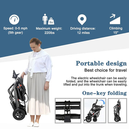 Lightest 16KG Compact Foldable Easy to Carry Electric Wheelchair with Wireless Remote