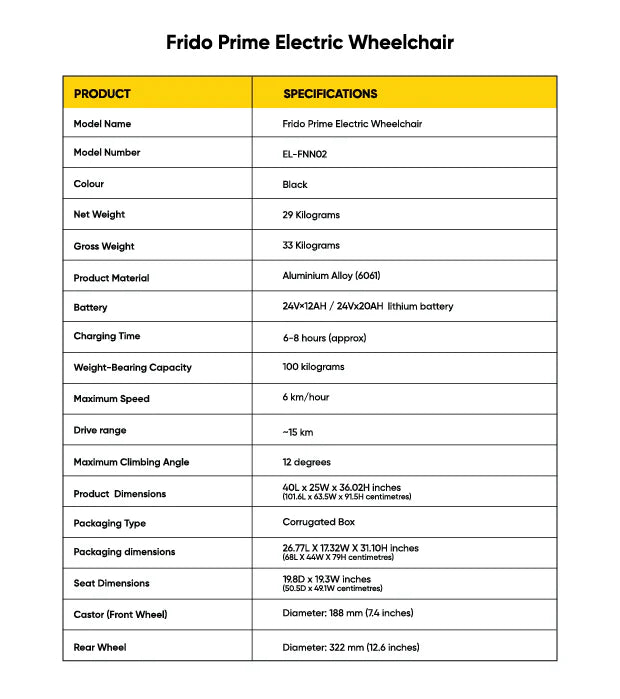 Frido Prime Electric Wheelchair